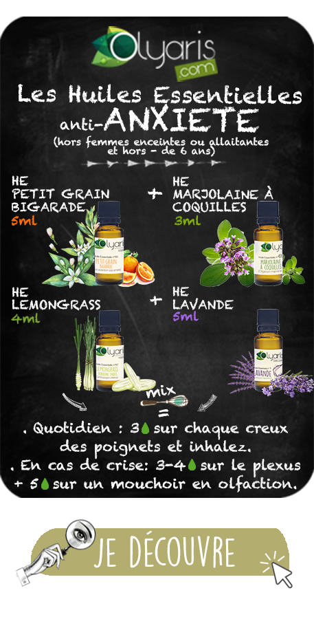 Huile Essentielle de Lemongrass: le Guide Complet - Olyaris